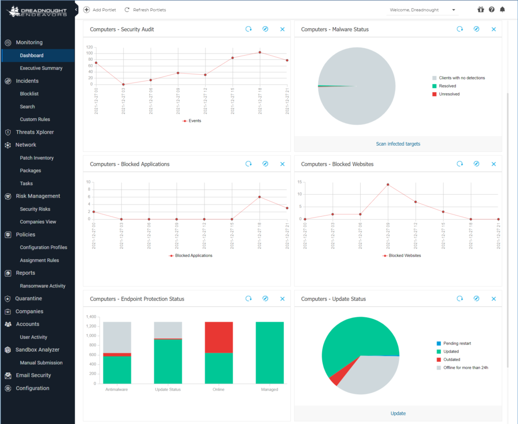 Bitdefender GravityZone console